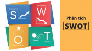 Ảnh 1: SWOT là gì?