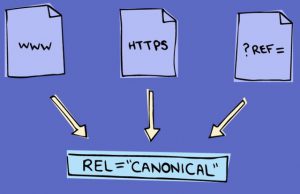 Giới thiệu đôi nét cơ bản về thẻ Canonical