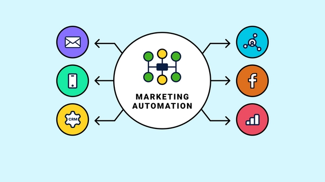 Nhược điểm của marketing automation cần phải am hiểu về công nghệ
