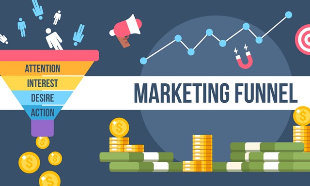 Funnel Marketing là phễu marketing cụ thể hành trình khách hàng đến với doanh nghiệp