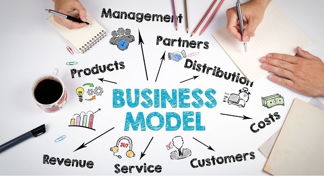 Mô hình kinh doanh sẽ tác động trực tiếp tới hoạt động của doanh nghiệp