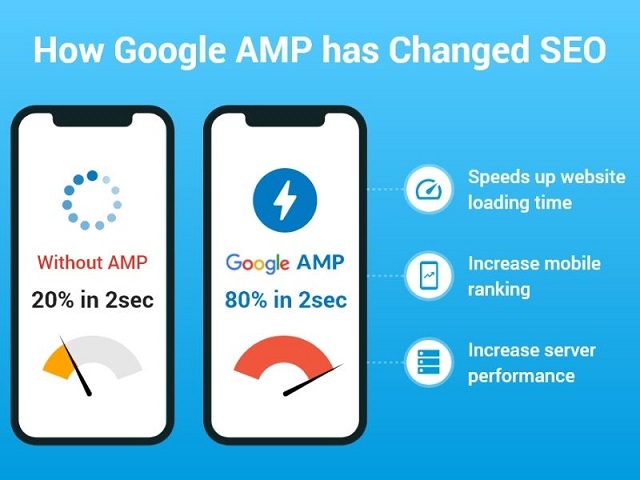 Nhiệm vụ quan trọng của AMP là tăng tốc độ load của trang web
