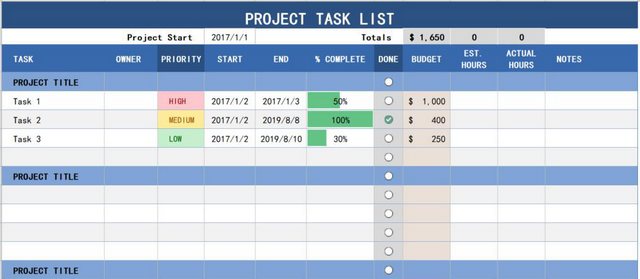 Mẫu checklist task dự án sẽ giúp bạn kiểm soát được hoạt động của dự án thông qua việc xác thực toàn bộ dữ liệu