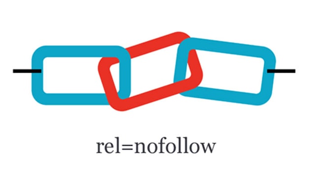 Cách sử dụng Outbound link chi tiết - Cách đặt Outbound Link: Link Nofollow hay Link Dofollow