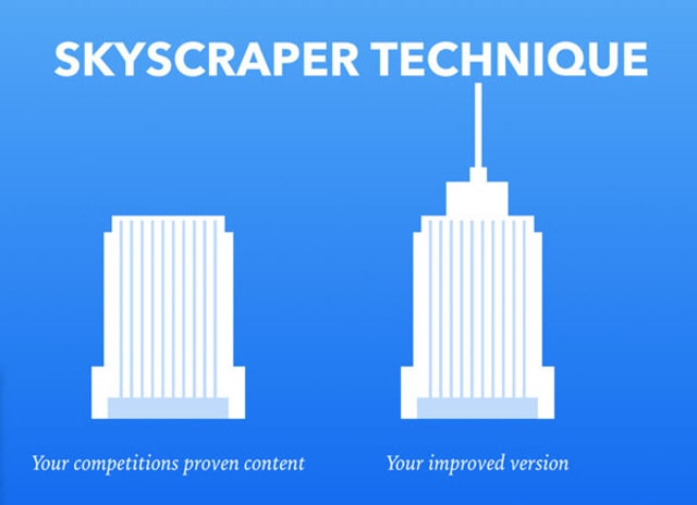 Cách tối ưu hóa link juice - Tìm cách để nhận thêm các link juice từ các trang web uy tín - Linkbait content – kỹ thuật Skyscraper