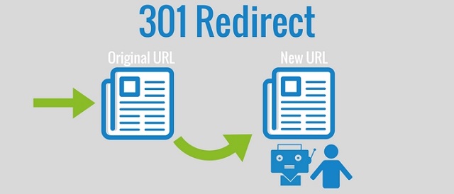 Chuyển hướng 301 Redirect cần được thực giữa các website có sự liên quan về nội dung, chủ đề