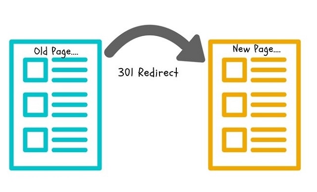 Chuyển hướng Redirect 301 là sự di dời địa chỉ trang web cũ sang địa chỉ mới