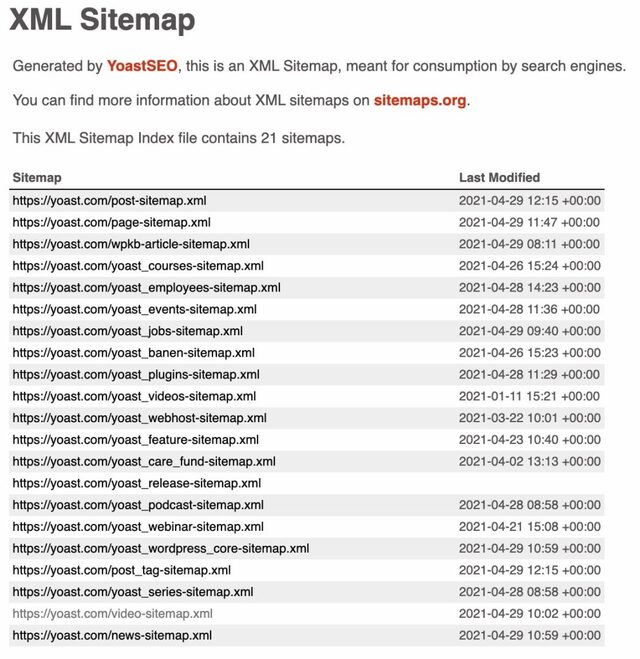 Sitemap XML dành cho Googlebot