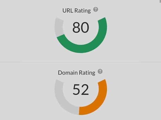 URL Rating, Domain Rating là gì? Cách tăng UR, DR để cải thiện thứ hạng website