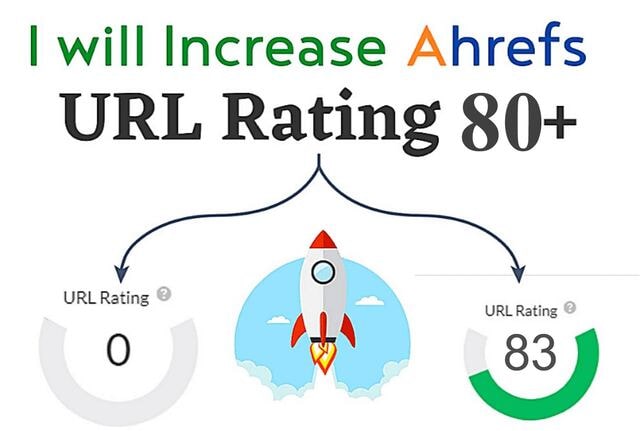 Url Rating dùng để đánh giá mức độ tin tưởng và sức mạnh của một link nào đó
