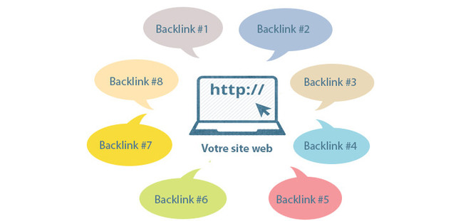 Những thuật ngữ phổ biến có liên quan tới Backlink