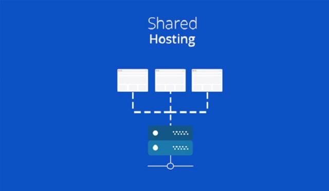 Shared hosting có mức giá thành khá thấp
