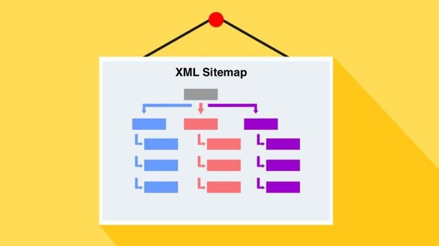 Tạo sitemap HTML thủ công